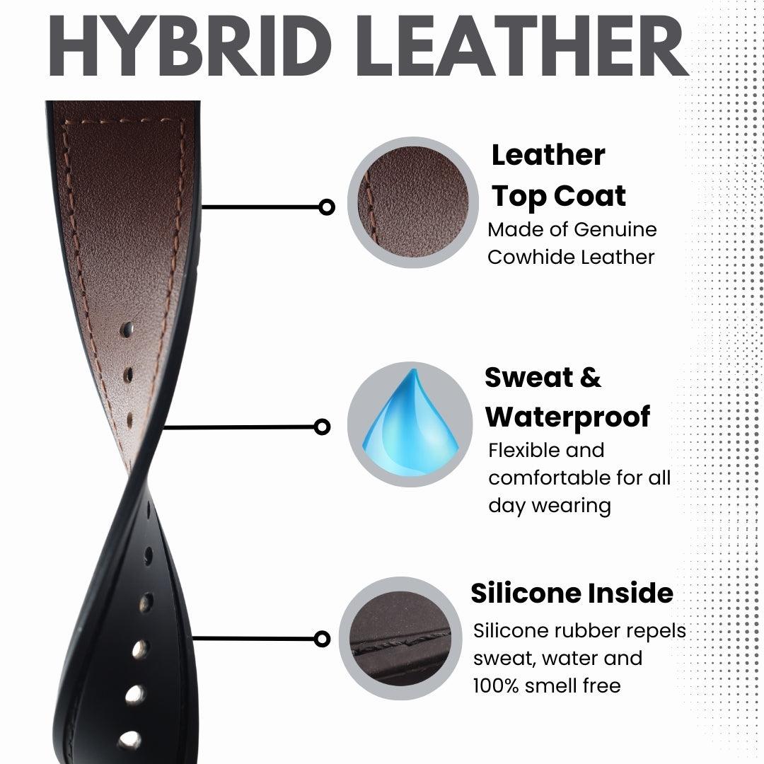 Leather Sport Band for Apple Watch Ultra 2 - Ultra Supply Co