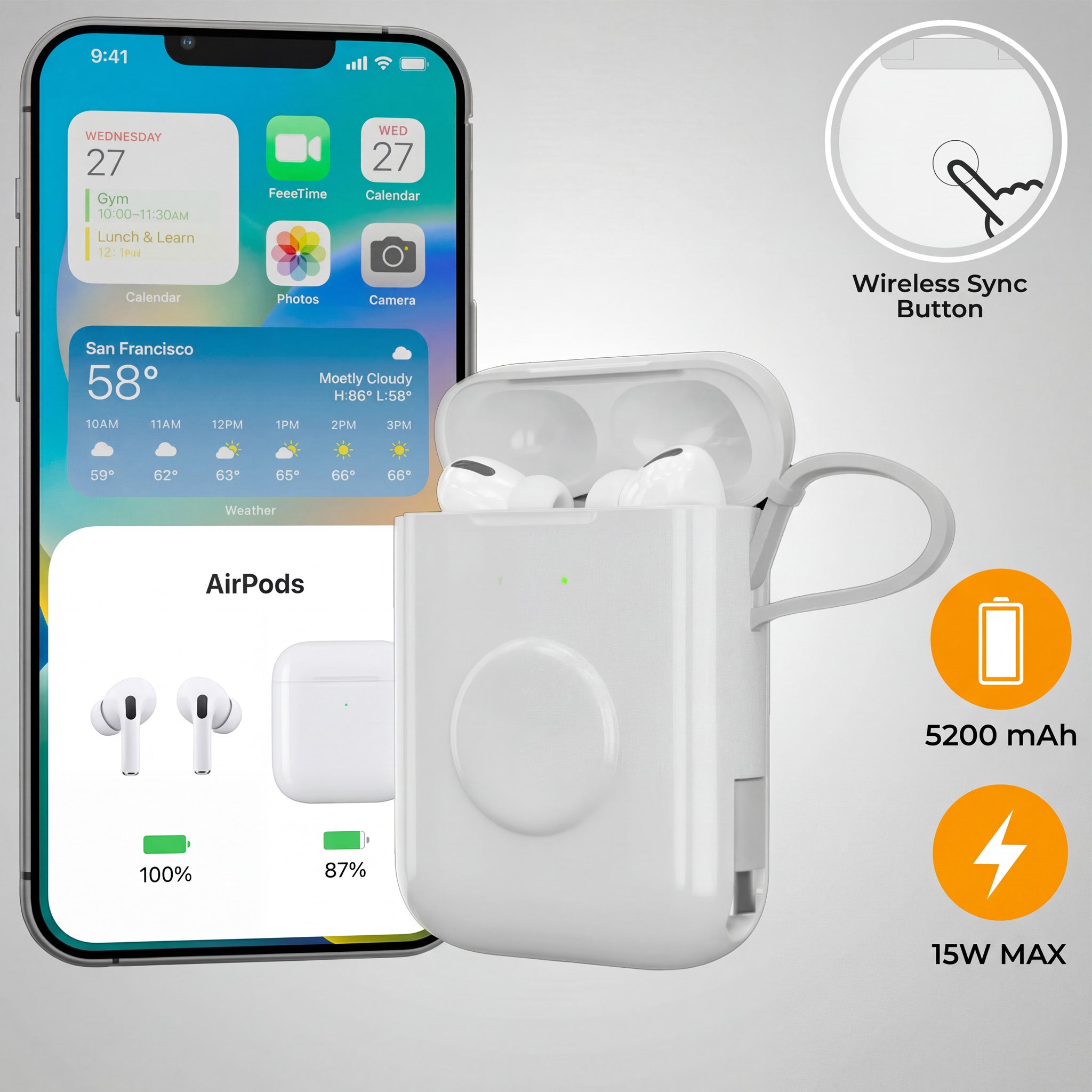 PowerBank Replacement Case for AirPods Pro - 4-in-1 Charger for iPhone, Apple Watch, AirPods