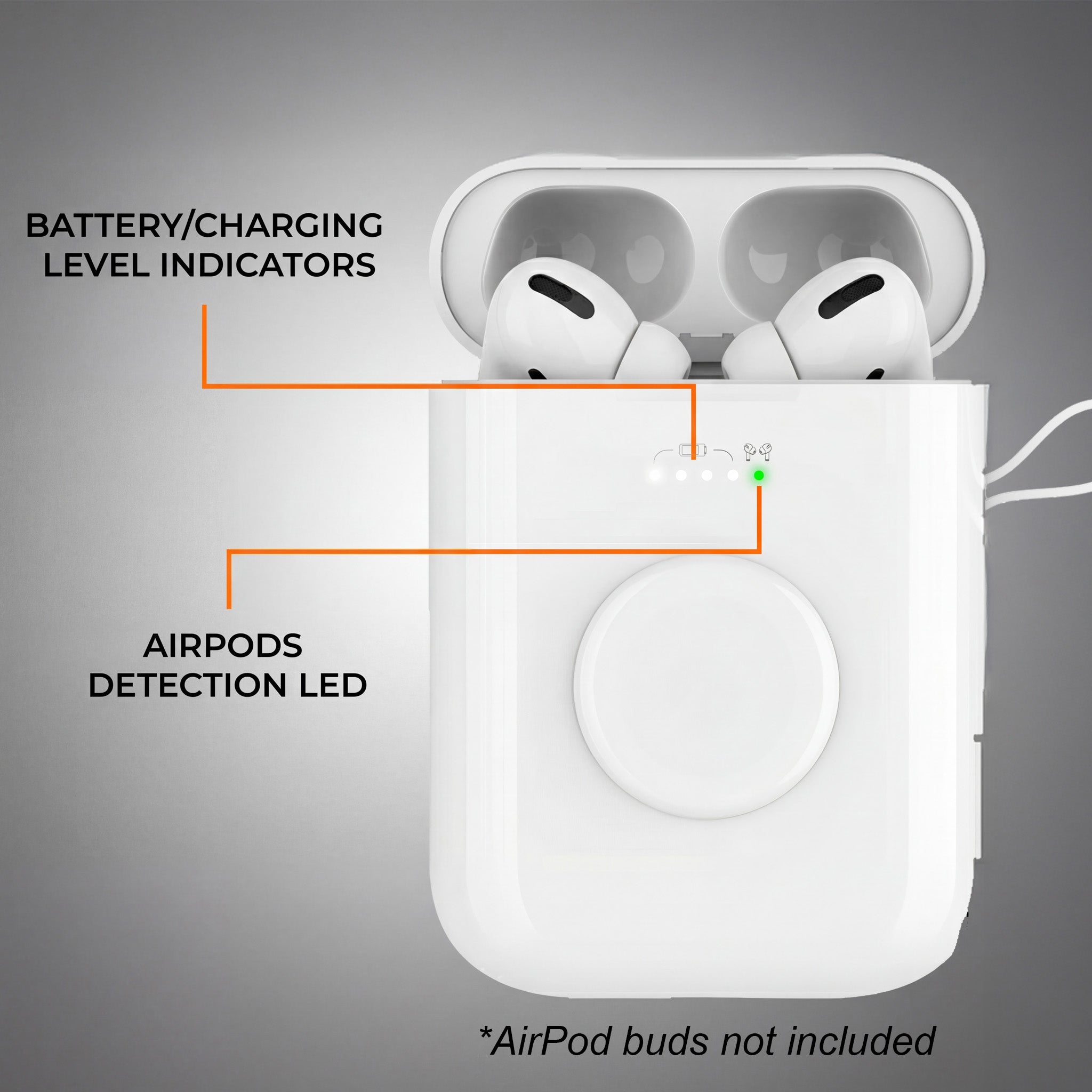 PowerBank Replacement Case for AirPods Pro - 4-in-1 Charger for iPhone, Apple Watch, AirPods