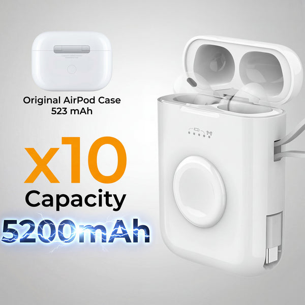 UltraPod Replacement Case for AirPods Pro - PowerBank for iPhone, Apple Watch, AirPods